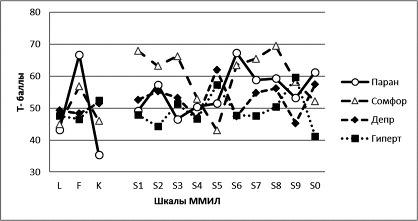 фга1.jpg фга1.jpg